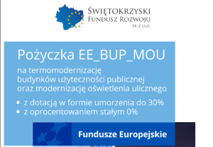 Miniaturka artykułu Pożyczka z umorzeniem na inwestycje energetyczne – nowe wsparcie dla samorządów