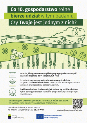 Miniaturka artykułu „Zintegrowane statystyki dotyczące gospodarstw rolnych”
